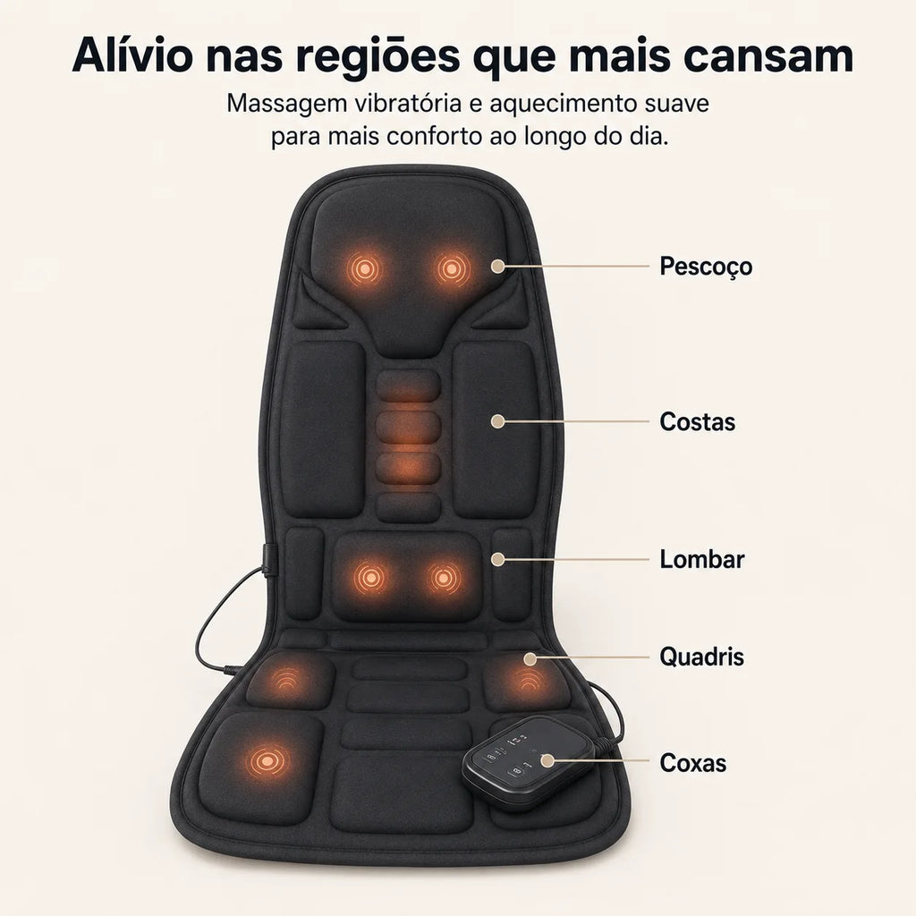 Almofada de Massagem Portátil Com Aquecimento