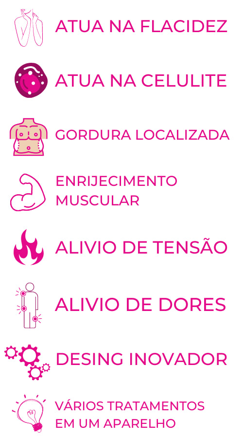 Aparelho de Drenagem Linfática e Anti-Celulite