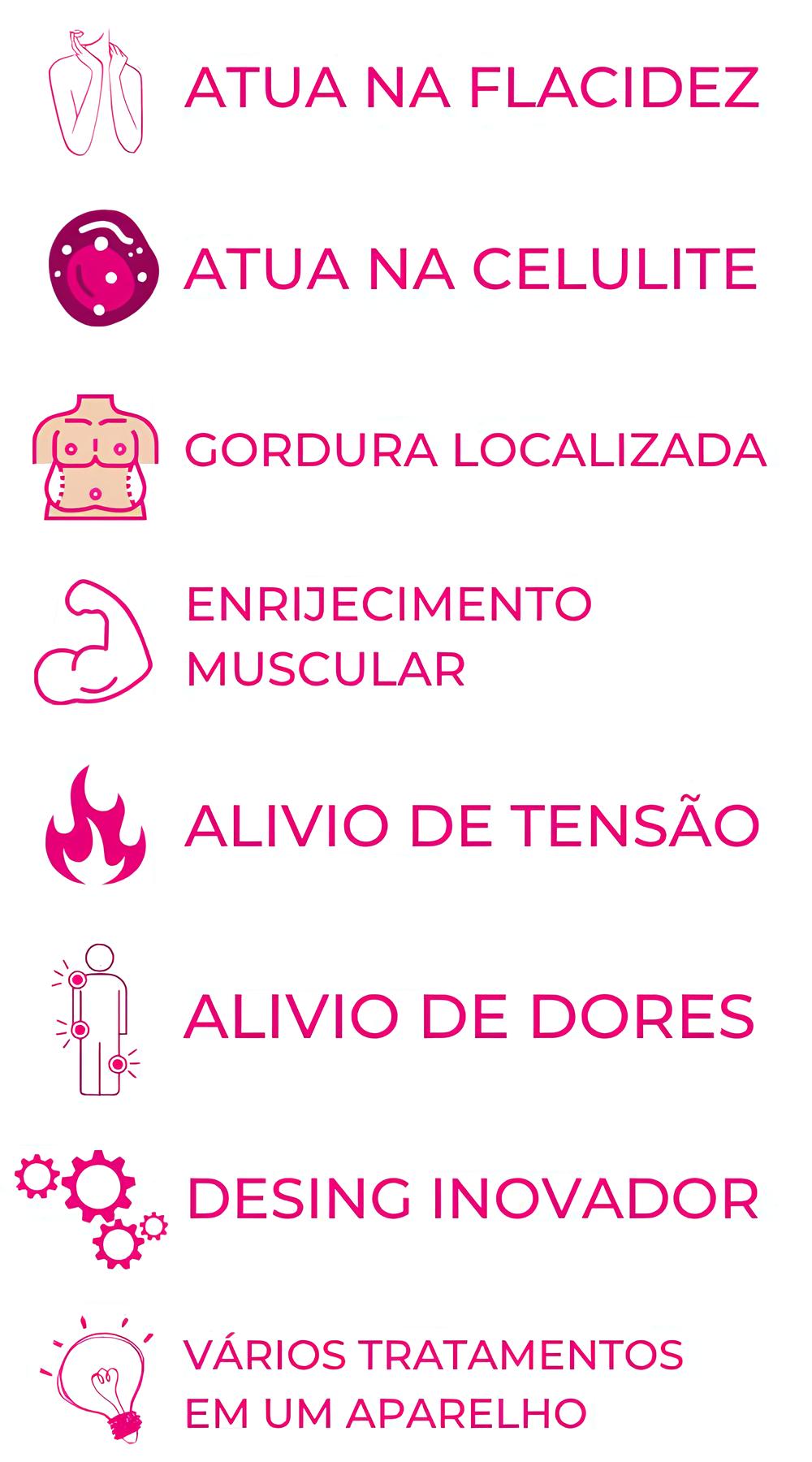 Aparelho de Drenagem Linfática e Anti-Celulite