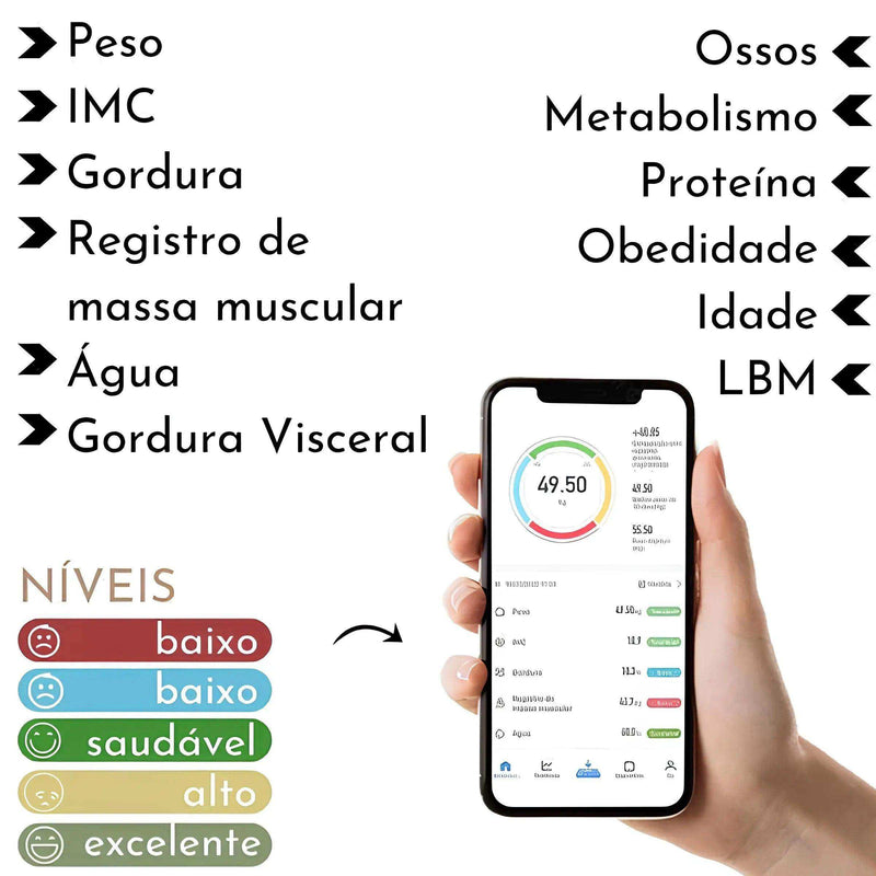 Balança Digital Corporal Bioimpedância Com Bluetooth e Aplicativo - Arquitetura da Saúde