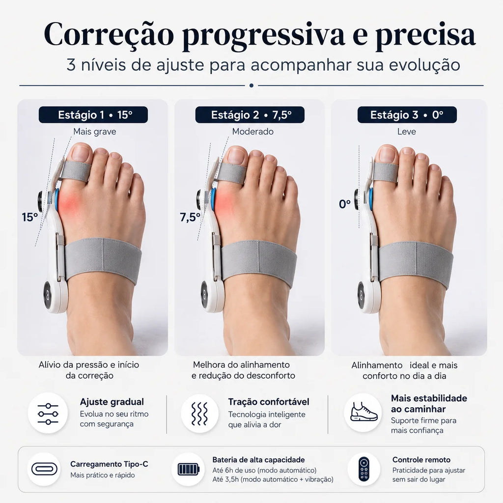 Corretor de Joanete Elétrico Profissional