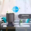 Desumidificador de ar antimofo