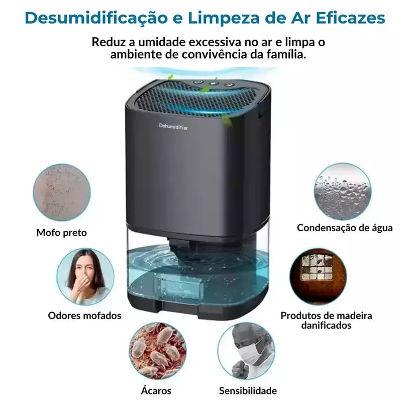Desumidificador de ar antimofo