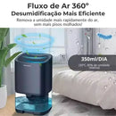 Desumidificador de ar antimofo