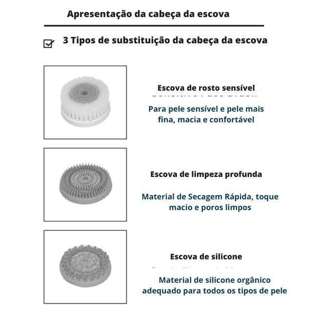 Escova Elétrica de Limpeza Facial - Arquitetura da Saúde