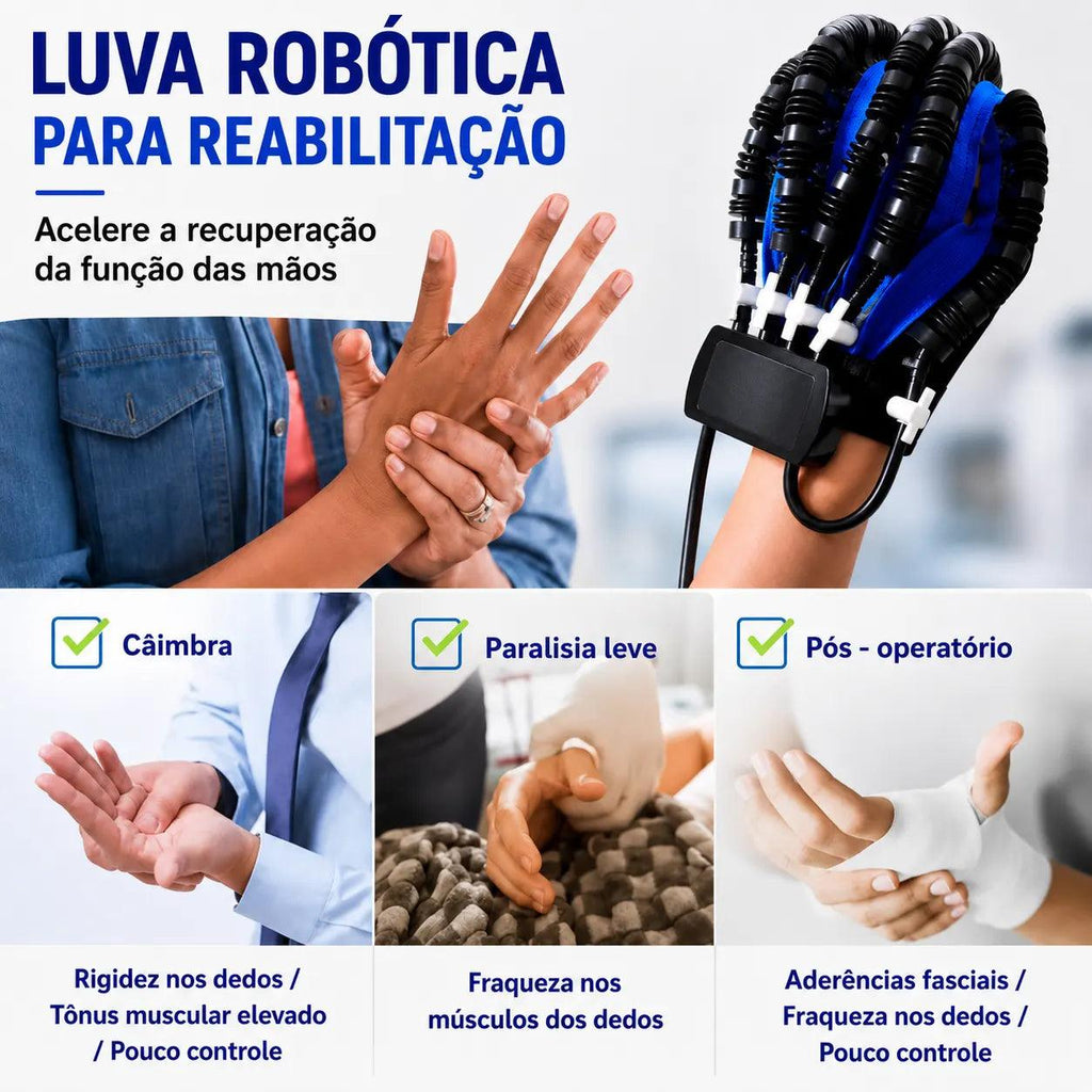 Luva Robótica para Reabilitação
