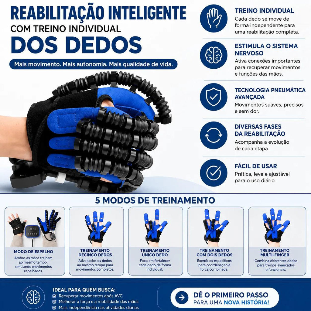 Luva Robótica para Reabilitação