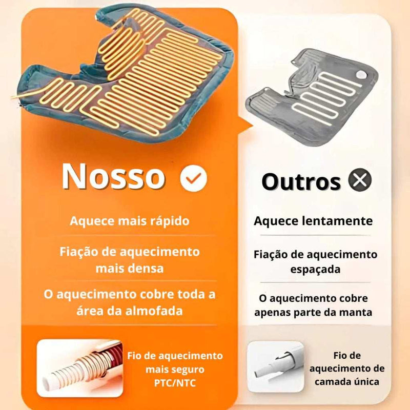 Manta com Aquecimento Para Dores no Pescoço - Arquitetura da Saúde