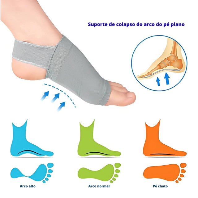 Meia de Compressão para Fascite Plantar - Arquitetura da Saúde